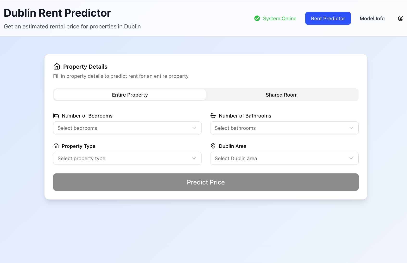 Dublin Rent Predictor